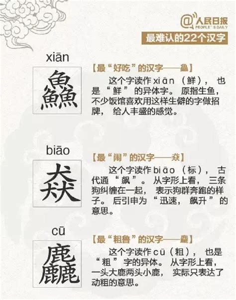 三個水是什麼字|三个水念什么字